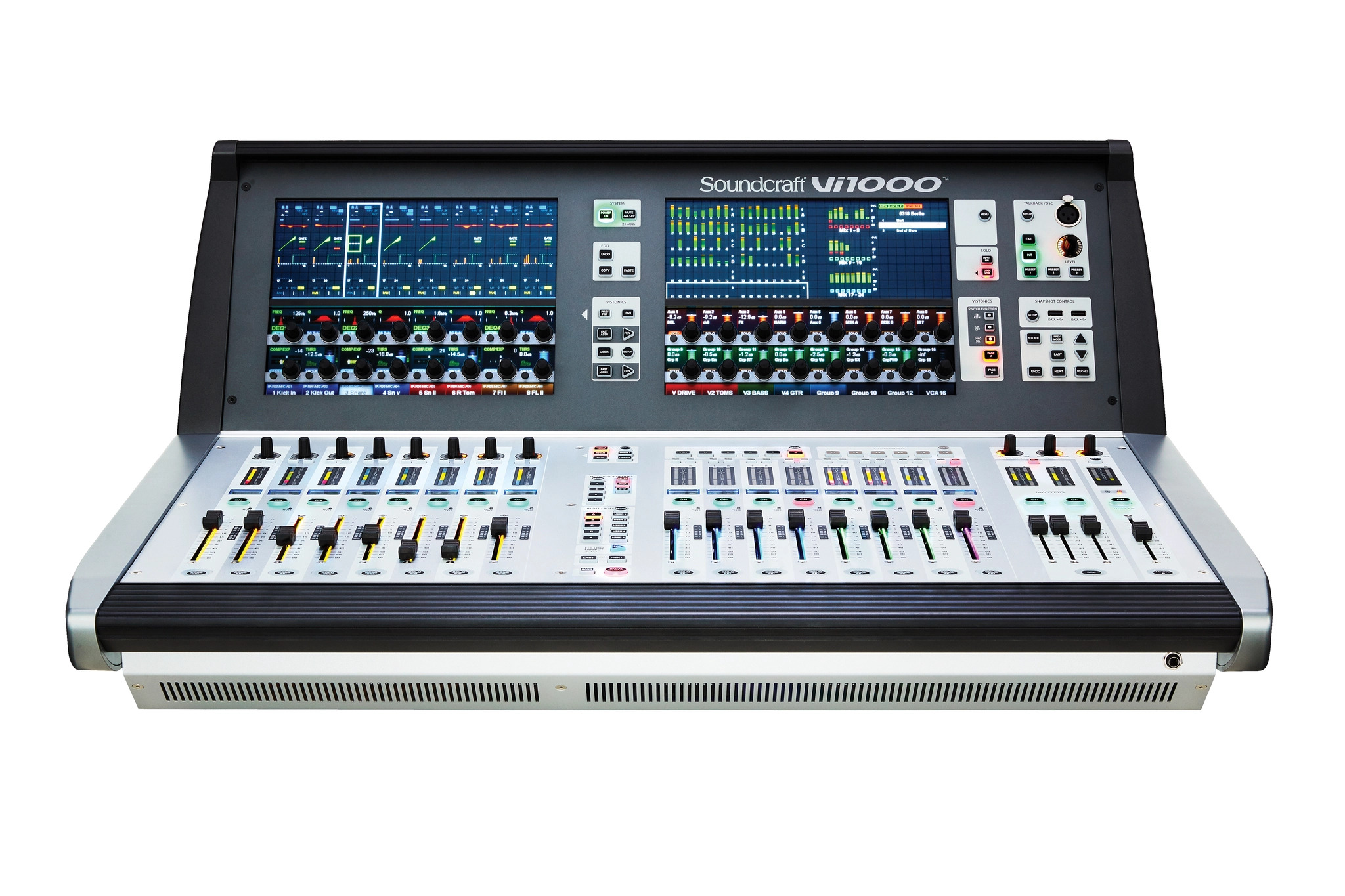 Mixers & Processors